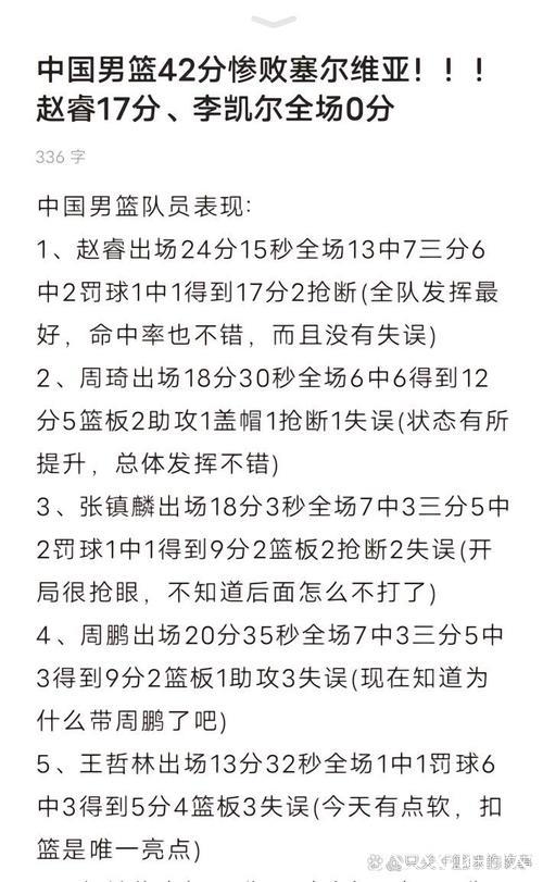 李凯尔表现低迷:4投0中0分1板2助,正负值-20全场垫底 李凯尔表现低迷:4投0中0分1板2助,正负值-20全场垫底